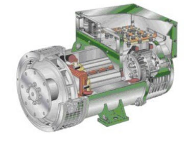 晋宁发电机内部结构图